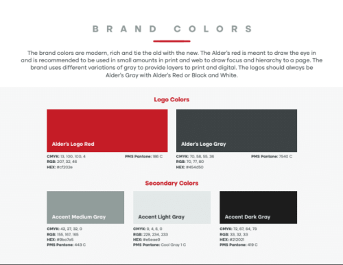 Alders Brand Guidelines